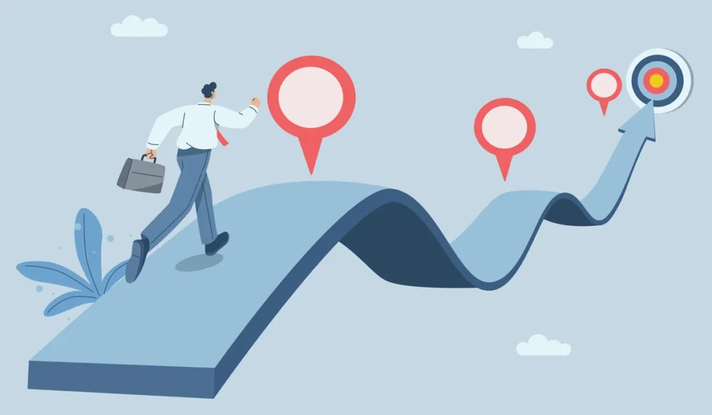 Promotion Strategies: Getting the target via steps