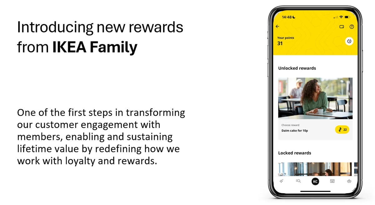 Loyalty Summit CXM: IKEA Family presentation slide