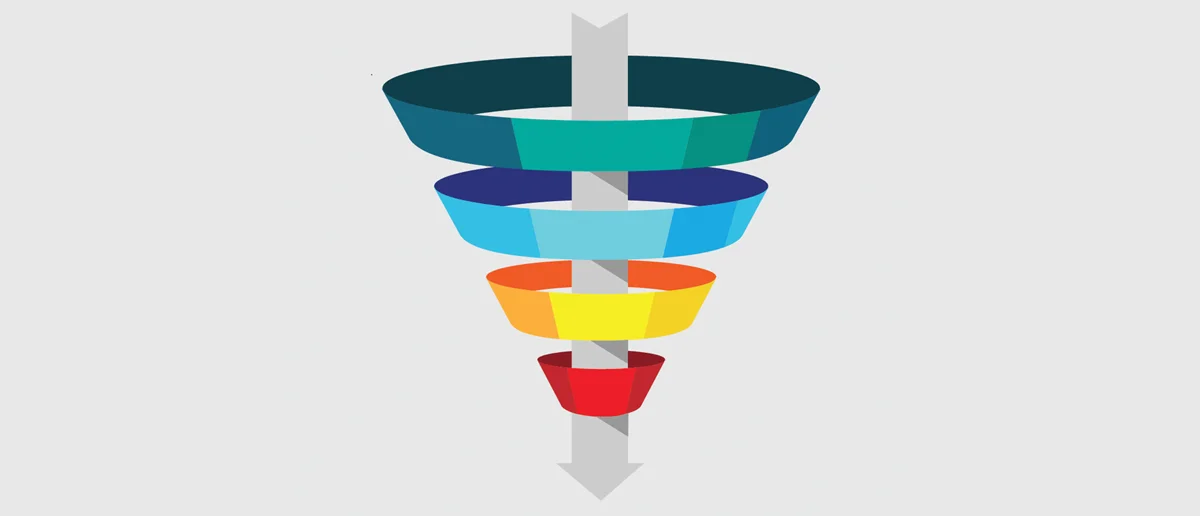 Digital Incentives for Marketing Campaigns: funnel showing the accuracy of conversions