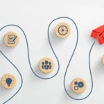 loyalty programme strategy: red paper plane going through strategy icons showing the strategy journey