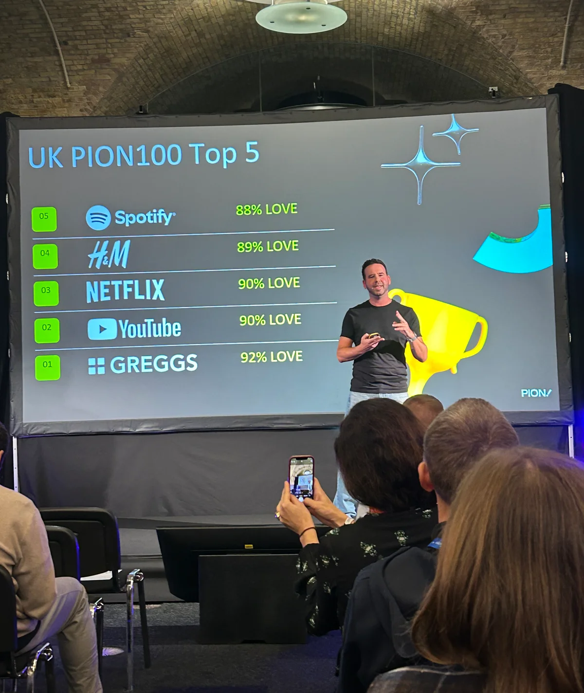 PI LIVE Europe 2026: PION100 talk at the event